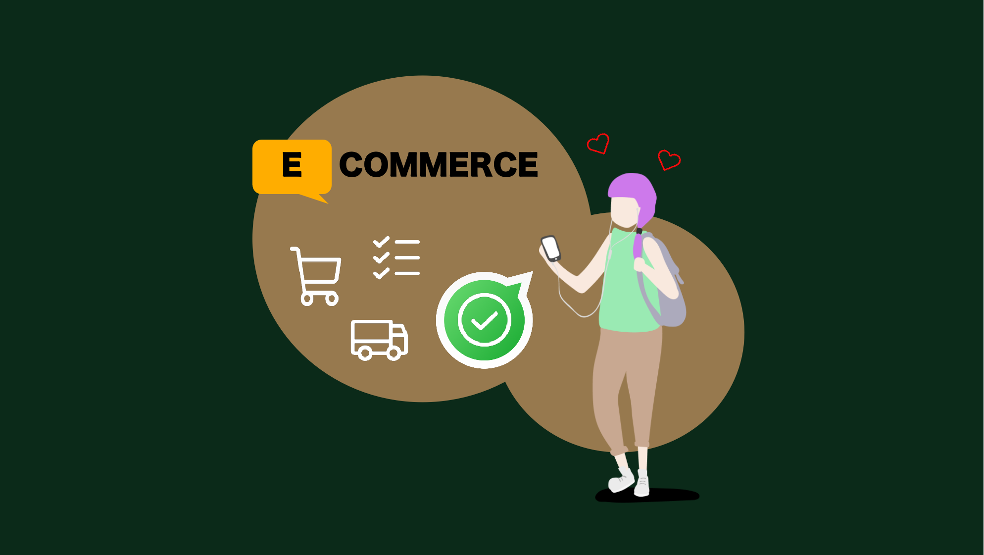 Ecommerce for SME